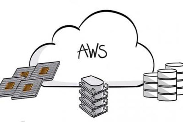 AWS : Amazon Web Services, l'emblème du cloud computing AWS : Amazon Web Services, l'emblème du cloud computing
