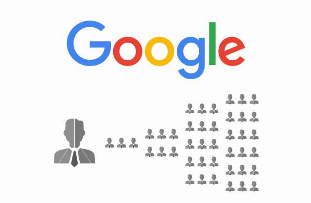 AdWords : le ciblage par audience similaire disponible sur Google Search et Google Shopping AdWords : le ciblage par audience similaire disponible sur Google Search et Google Shopping
