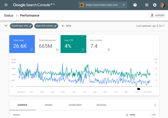 Google Search Console : découvrez la nouvelle version Google Search Console : découvrez la nouvelle version