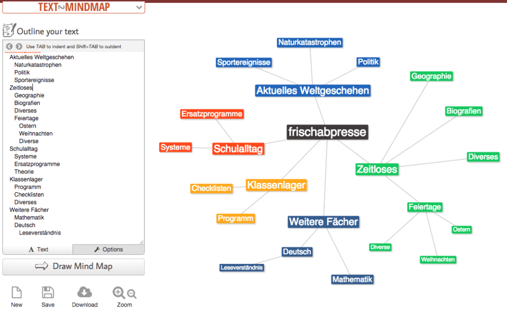 Text2MindMap, un outil gratuit pour faire une mindmap en ligne Text2MindMap, un outil gratuit pour faire une mindmap en ligne
