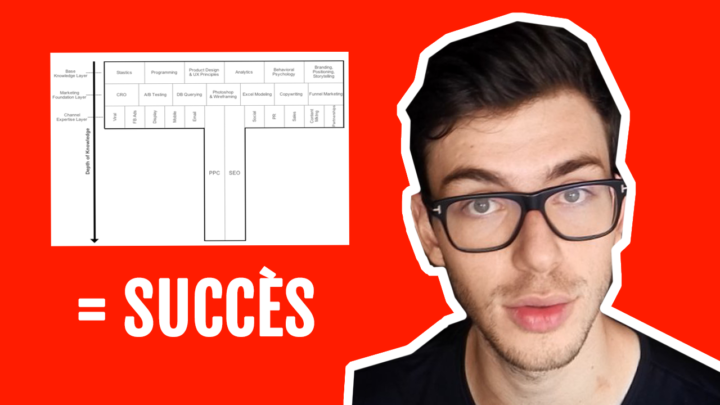 VIDÉO : Comment devenir un marketeur à succès en 1 schéma VIDÉO : Comment devenir un marketeur à succès en 1 schéma