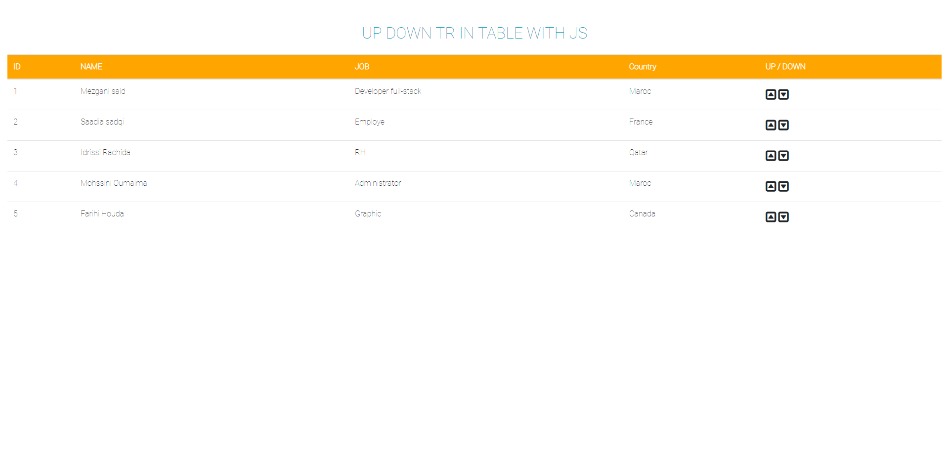 up down tr in table with js