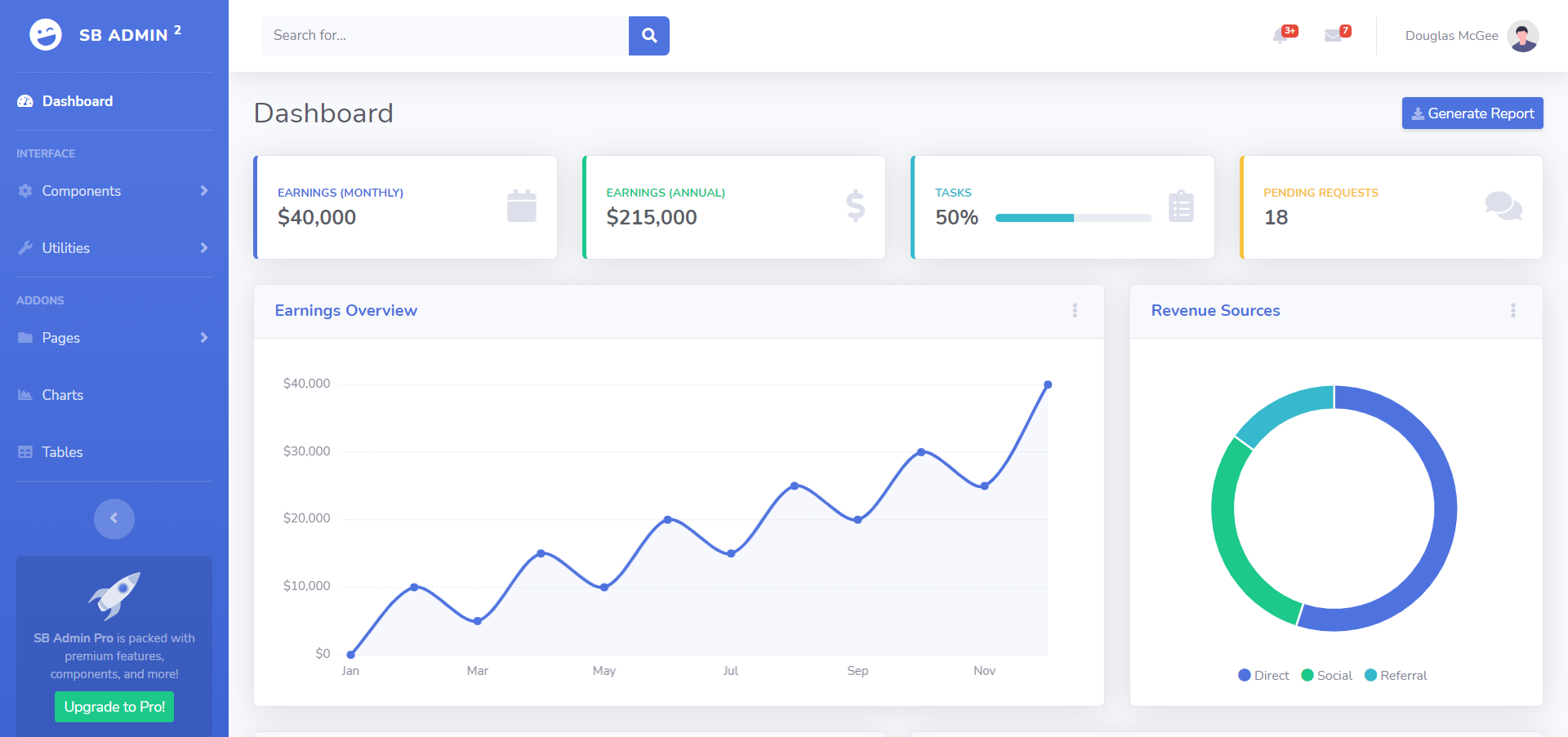 Bootstrap4 sb admin 02 Bootstrap4 sb admin 02